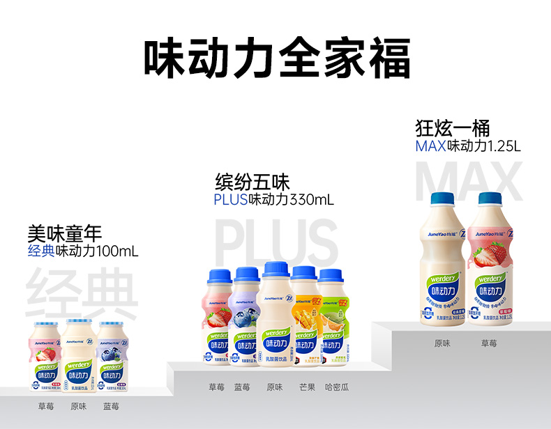 味动力330mL详情页_17.jpg